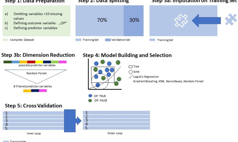 Virginia Recidivism Data Highlights Power of Education in Correctional Facilities