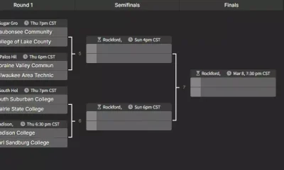 Women's Basketball Pairings Set For 2025