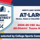 Women's Cross Country/Track & Field Has Five Named Academic All