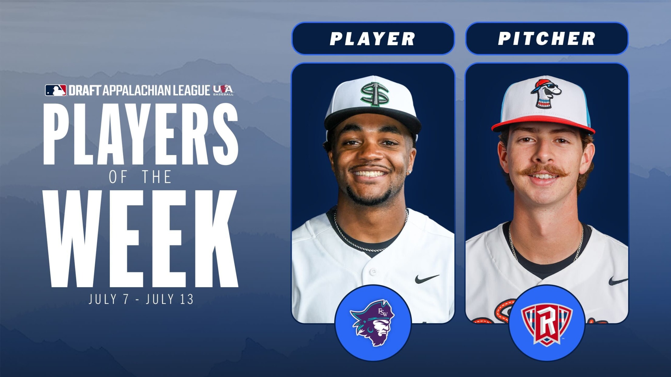 2 Blue Valley Southwest grads picked for Major League Baseball