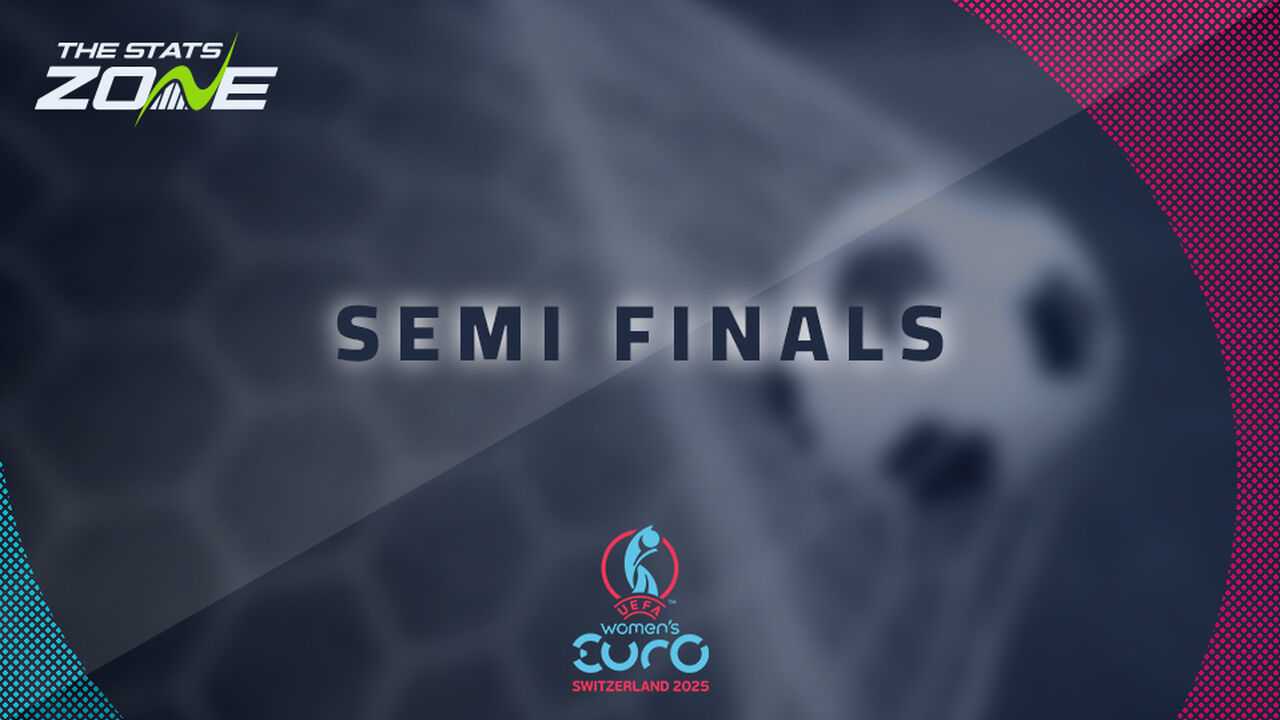 2025 UEFA Women's Euro Semifinal