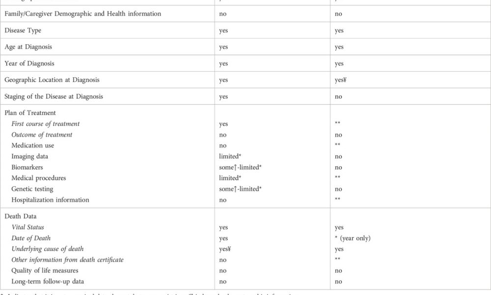 Alzheimer's Association highlights volunteer needs and impact across 52 counties