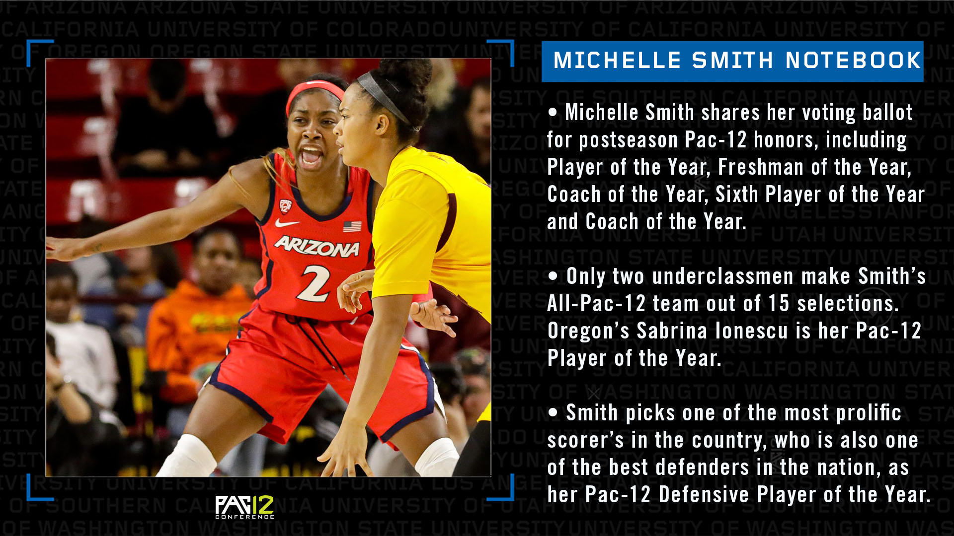 Arizona women's basketball notebook