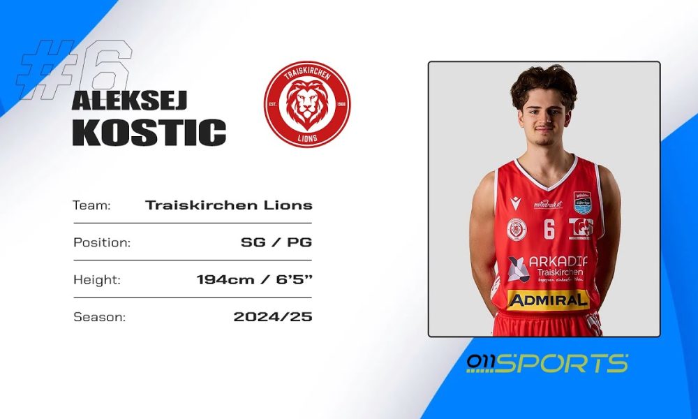 BYU Basketball Adds Aleksej Kostic to 2025