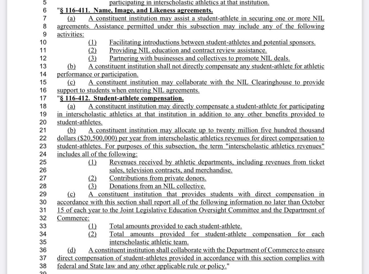 Collectives Are Going to Have Issues with the NIL Clearinghouse