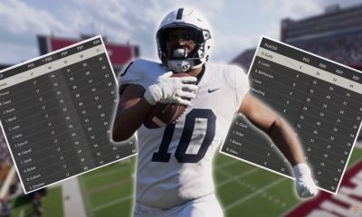 College Football 26 Road To Glory NIL Guide