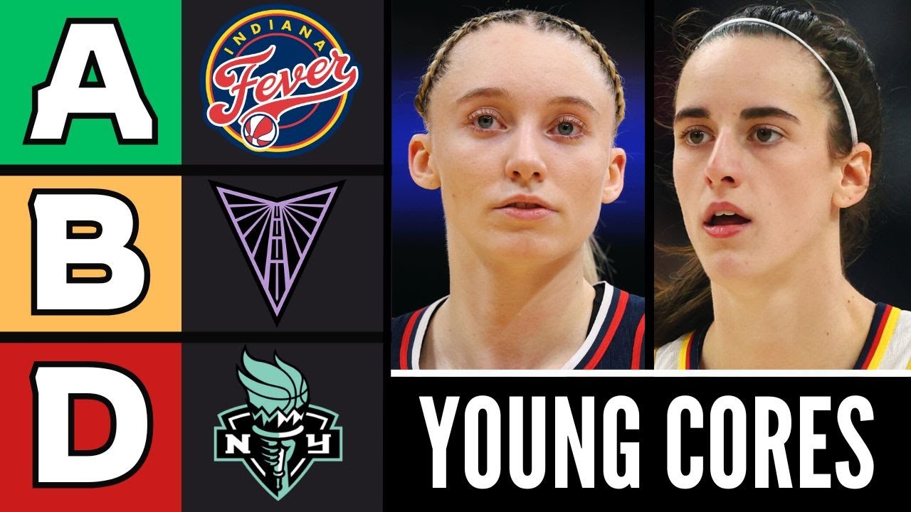 Fantasy women's basketball risers and fallers