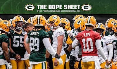 Football Slated to Open Fall Camp July 30