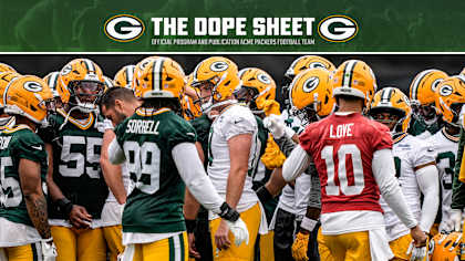 Football Slated to Open Fall Camp July 30