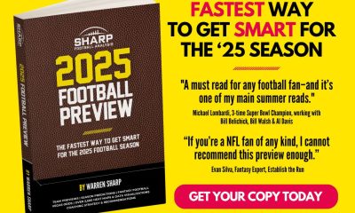 Kansas State football preview 2025