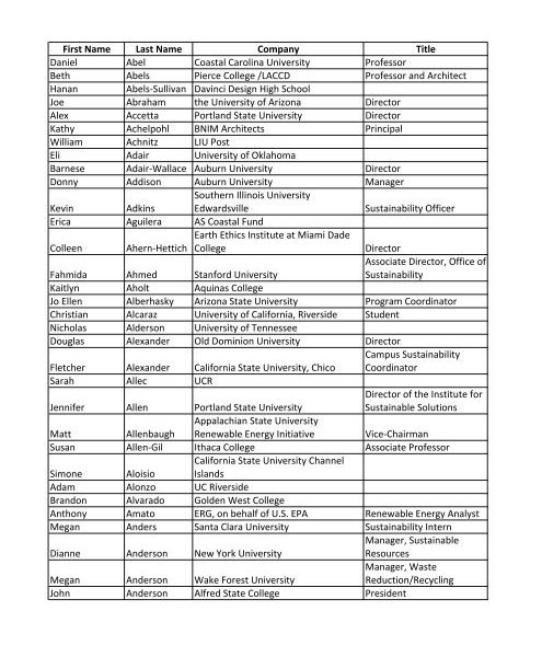 King's names Orlowski executive director of athletics and recreation