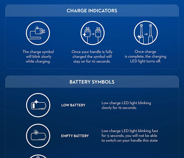 Make it Your Best Season Yet