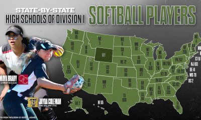 Marble Falls grad signs to play college soccer