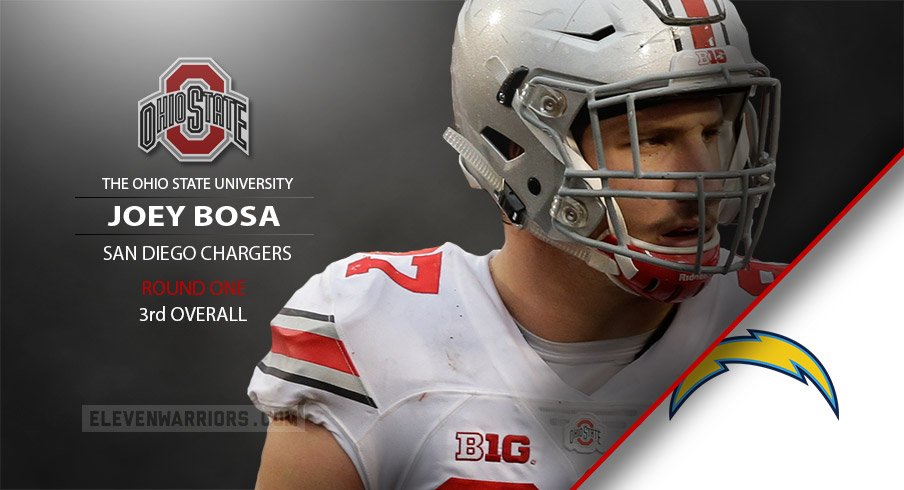 Mike Conley, Joey Bosa and D'Angelo Russell Top the List of Ohio State's Highest