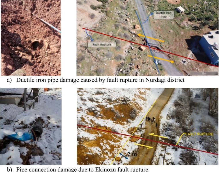 NIL is causing a seismic shift to the one