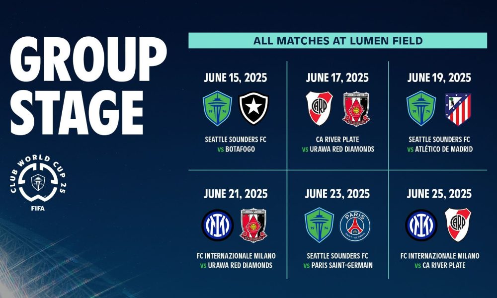 Photo highlights from the Club World Cup round of 16