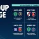 Photo highlights from the Club World Cup round of 16