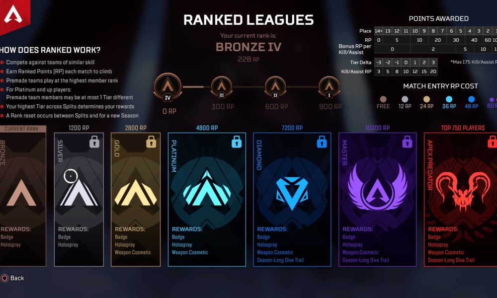 The 10 most ridiculous team names in minor league baseball, ranked