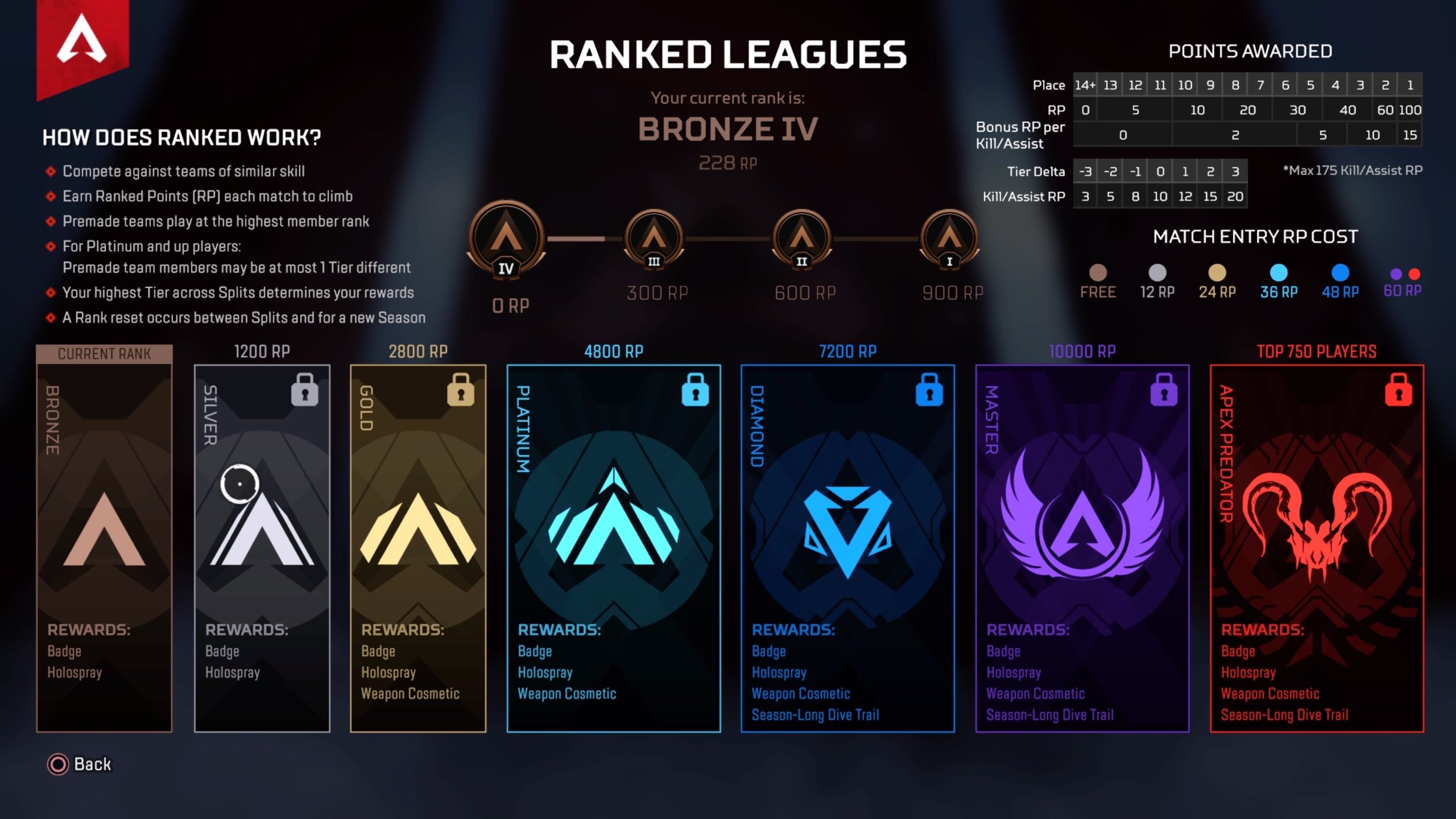 The 10 most ridiculous team names in minor league baseball, ranked