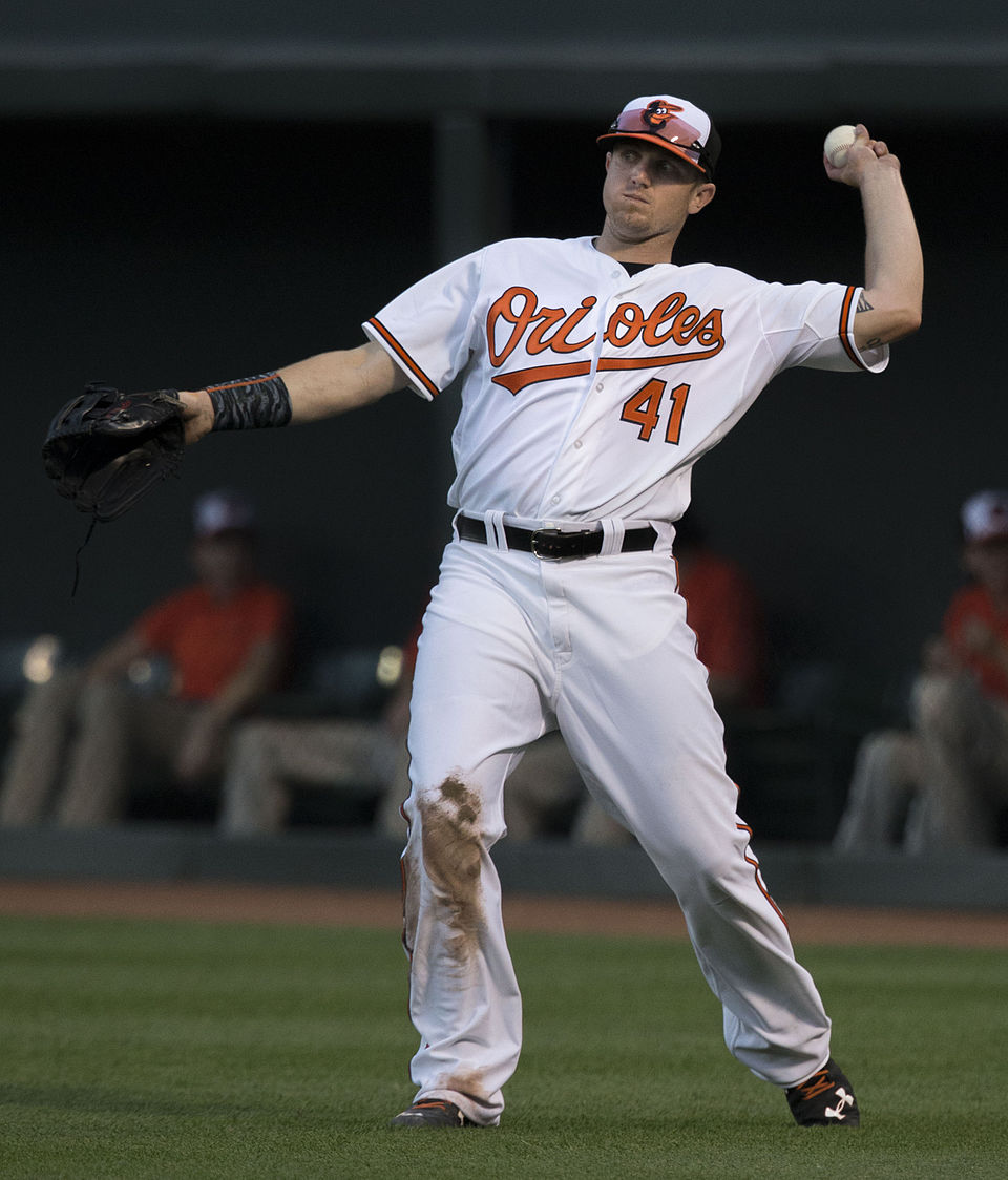 Twins Minor League Report (7/3)