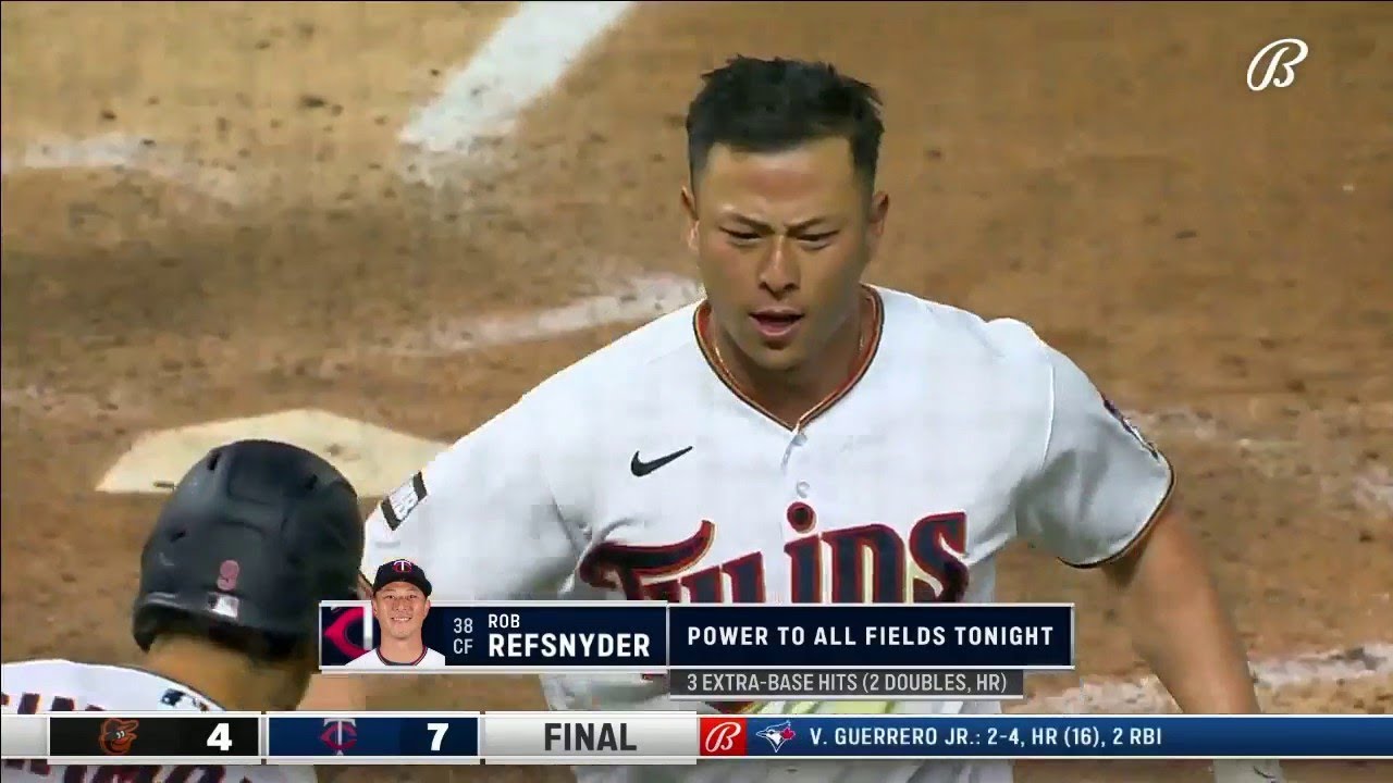 Twins Minor League Report (7/4)