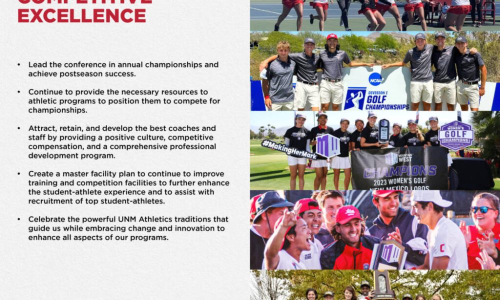 Updated 2025 MW Soccer Schedule Released – University of New Mexico Lobos athletics