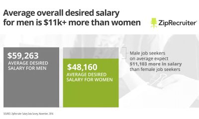 What is Kysre Gondrezick Net Worth in 2025? Explore Contract, Salary and More