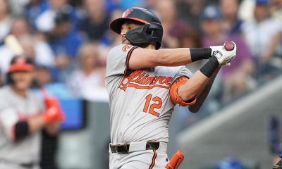 Which Chicago Cubs Prospects Are Most Likely to Go at MLB Trade Deadline?