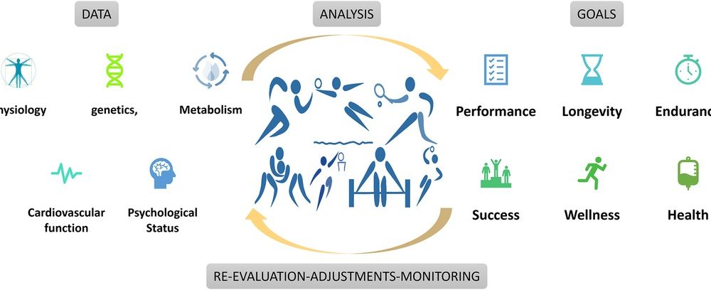 World Athletics introduces SRY gene test for athletes wishing to compete in the female category