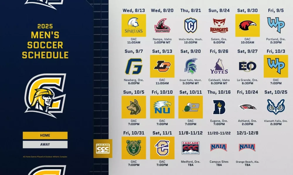 2025 Men's Soccer Season Preview