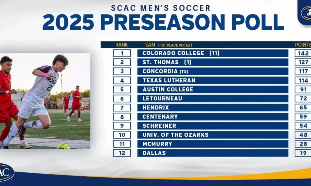 2025 SCAC Media Days