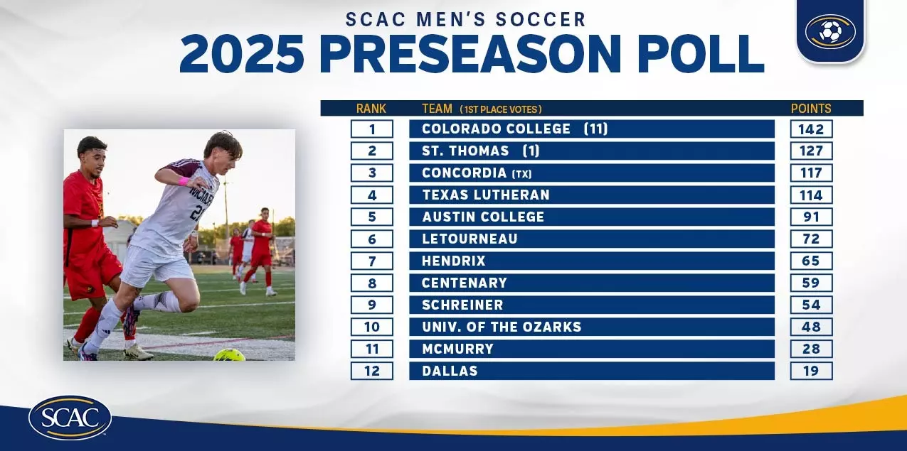 2025 SCAC Media Days