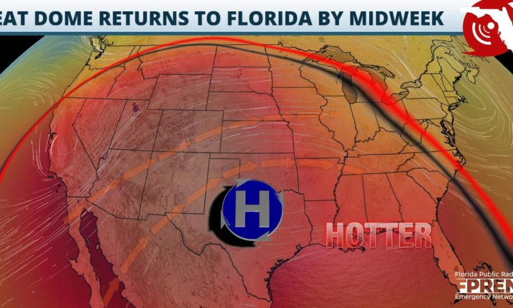 As players fire up for seasonal sports, Florida's heat remains hotter