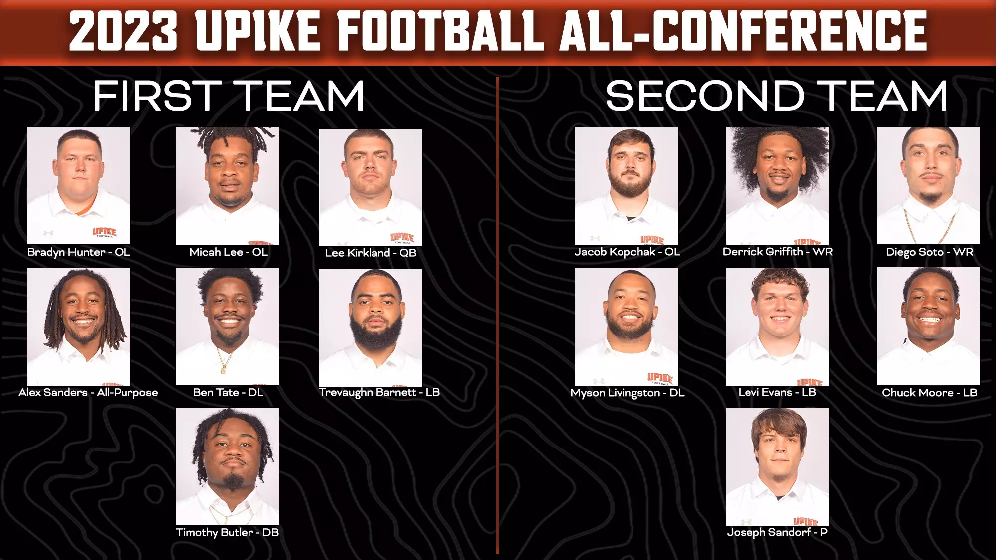 Ben Butler named Preseason All