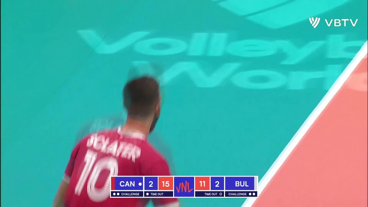 Canada vs. Bulgaria