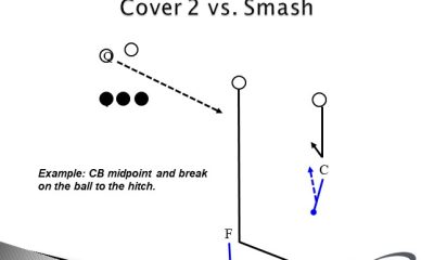 FHSU Athletics Partners with INFLCR by Teamworks NIL Program