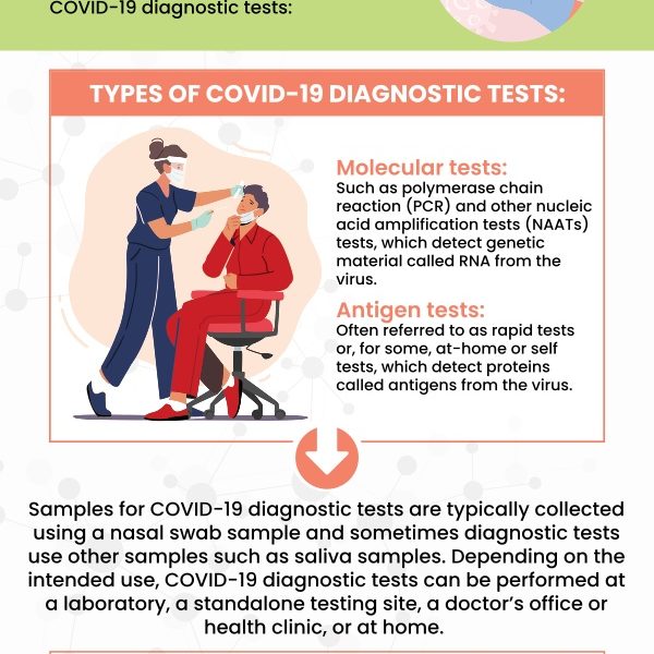 Frederick Keys to re