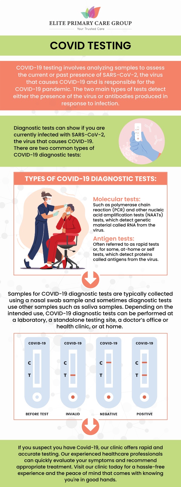 Frederick Keys to re