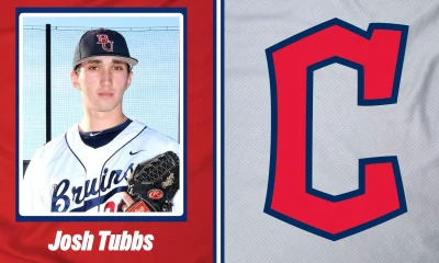 Guardians Minor League Recap