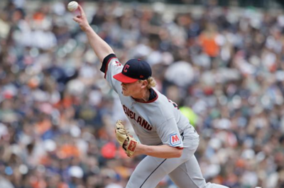 Guardians Minor League Recap