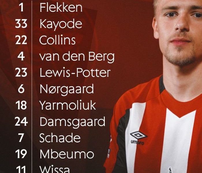 Men's Soccer Rounds Out 2025 Roster with Danish Defender Jacob Blach