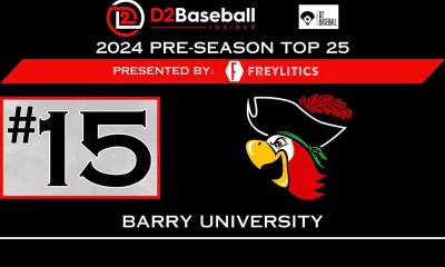 Men's Soccer tabbed fifth in SSC Preseason Coaches' Poll