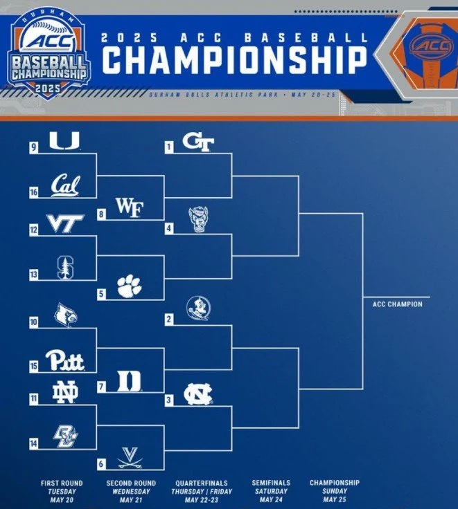 Men's Soccer To Host Boston College In BIG EAST / ACC Matchup