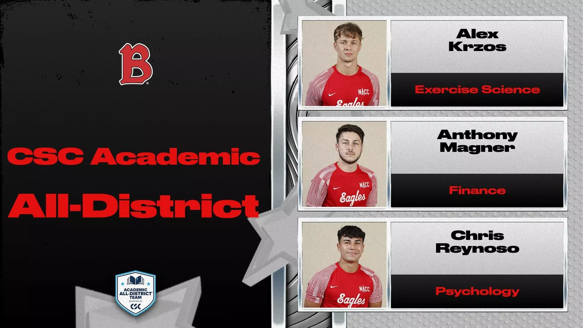 Men's Soccer Unveils Promotional Schedule