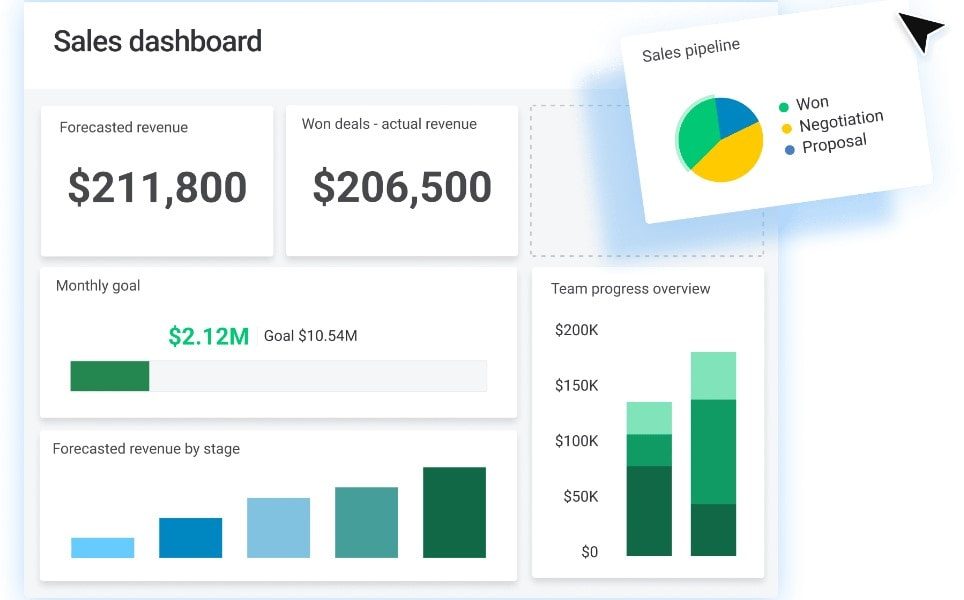 MVFC Coaches Talk House Settlement, FCS Parity, Revenue