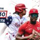 Nationals Prospects