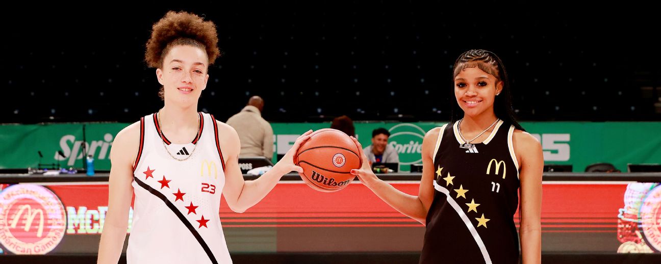 NCAA Women's Soccer Commitment Announcements