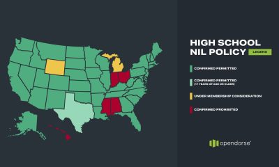 NIL policy now in place to allow West Virginia prep athletes to earn money