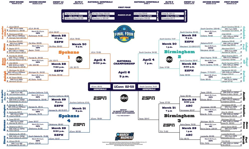 Penn State Releases 2025 Fall Exhibition Schedule