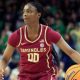 Ranking the SEC Women's Transfer Portal Classes This Offseason